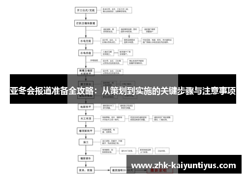 亚冬会报道准备全攻略：从策划到实施的关键步骤与注意事项