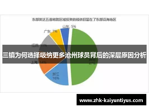 三镇为何选择吸纳更多沧州球员背后的深层原因分析
