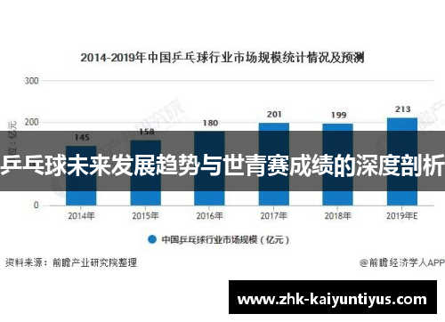 乒乓球未来发展趋势与世青赛成绩的深度剖析