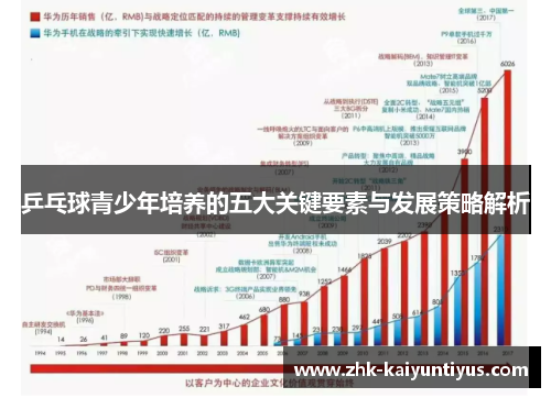 乒乓球青少年培养的五大关键要素与发展策略解析