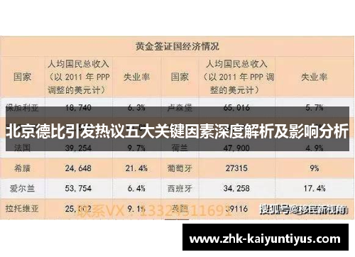 北京德比引发热议五大关键因素深度解析及影响分析