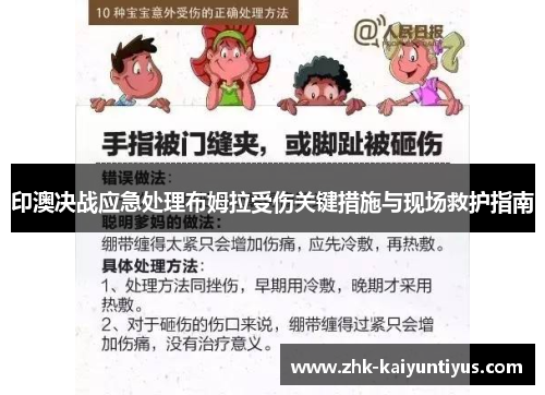 印澳决战应急处理布姆拉受伤关键措施与现场救护指南