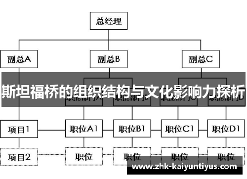 斯坦福桥的组织结构与文化影响力探析