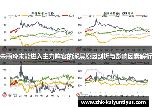 朱雨玲未能进入主力阵容的深层原因剖析与影响因素解析 朱雨玲未能进入主力阵容的深层原因剖析与影响因素解析