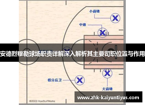 安德烈穆勒球场职责详解深入解析其主要司职位置与作用