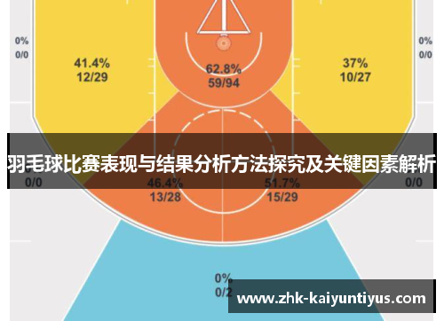 羽毛球比赛表现与结果分析方法探究及关键因素解析