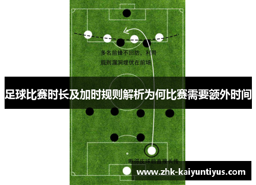 足球比赛时长及加时规则解析为何比赛需要额外时间 足球比赛时长及加时规则解析为何比赛需要额外时间