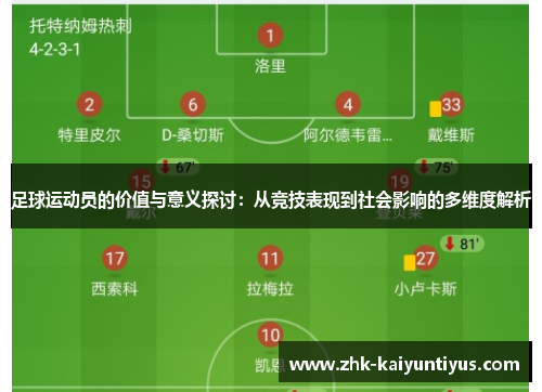 足球运动员的价值与意义探讨：从竞技表现到社会影响的多维度解析