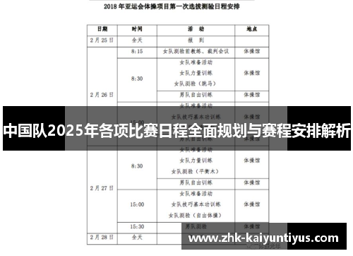中国队2025年各项比赛日程全面规划与赛程安排解析 中国队2025年各项比赛日程全面规划与赛程安排解析