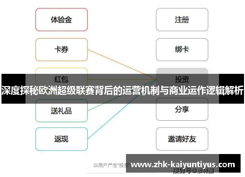 深度探秘欧洲超级联赛背后的运营机制与商业运作逻辑解析 深度探秘欧洲超级联赛背后的运营机制与商业运作逻辑解析