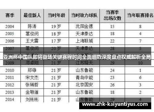 亚洲杯中国队即将登场关键赛程时间全面细致深度盘点权威解析全局 亚洲杯中国队即将登场关键赛程时间全面细致深度盘点权威解析全局
