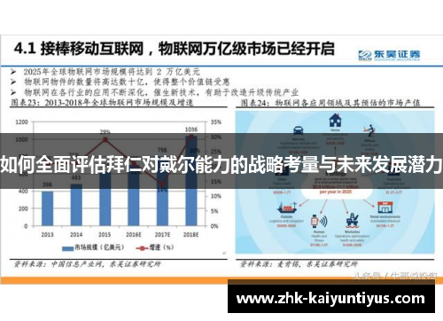 如何全面评估拜仁对戴尔能力的战略考量与未来发展潜力
