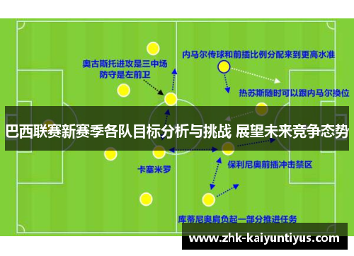巴西联赛新赛季各队目标分析与挑战 展望未来竞争态势