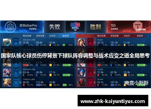 国家队核心球员伤停背景下球队阵容调整与战术应变之道全局思考