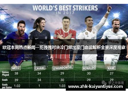 欧冠本周热点新闻一览强强对决冷门频出豪门命运解析全景深度观察 欧冠本周热点新闻一览强强对决冷门频出豪门命运解析全景深度观察