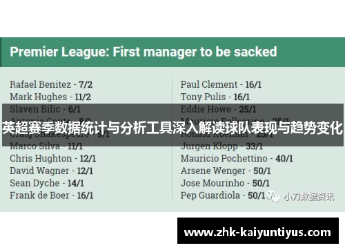英超赛季数据统计与分析工具深入解读球队表现与趋势变化