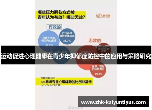 运动促进心理健康在青少年抑郁症防控中的应用与策略研究 运动促进心理健康在青少年抑郁症防控中的应用与策略研究