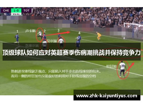 顶级球队如何应对英超赛季伤病潮挑战并保持竞争力 顶级球队如何应对英超赛季伤病潮挑战并保持竞争力